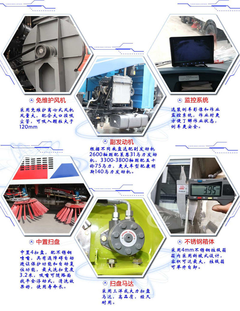 掃路車細(xì)節(jié)展示